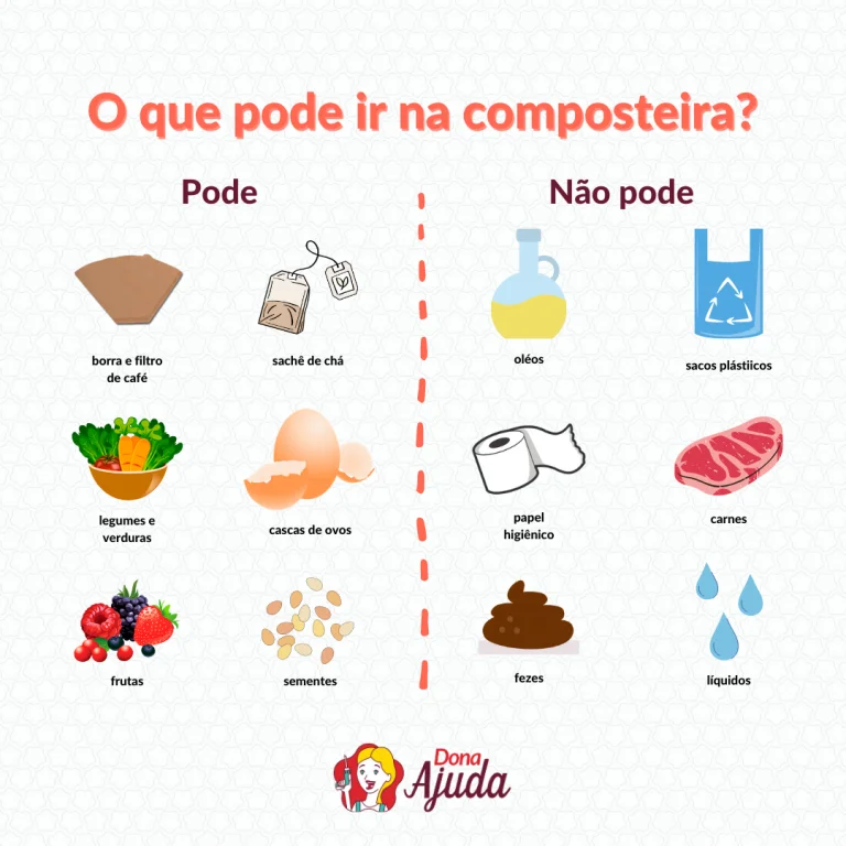 O que não pode colocar na composteira